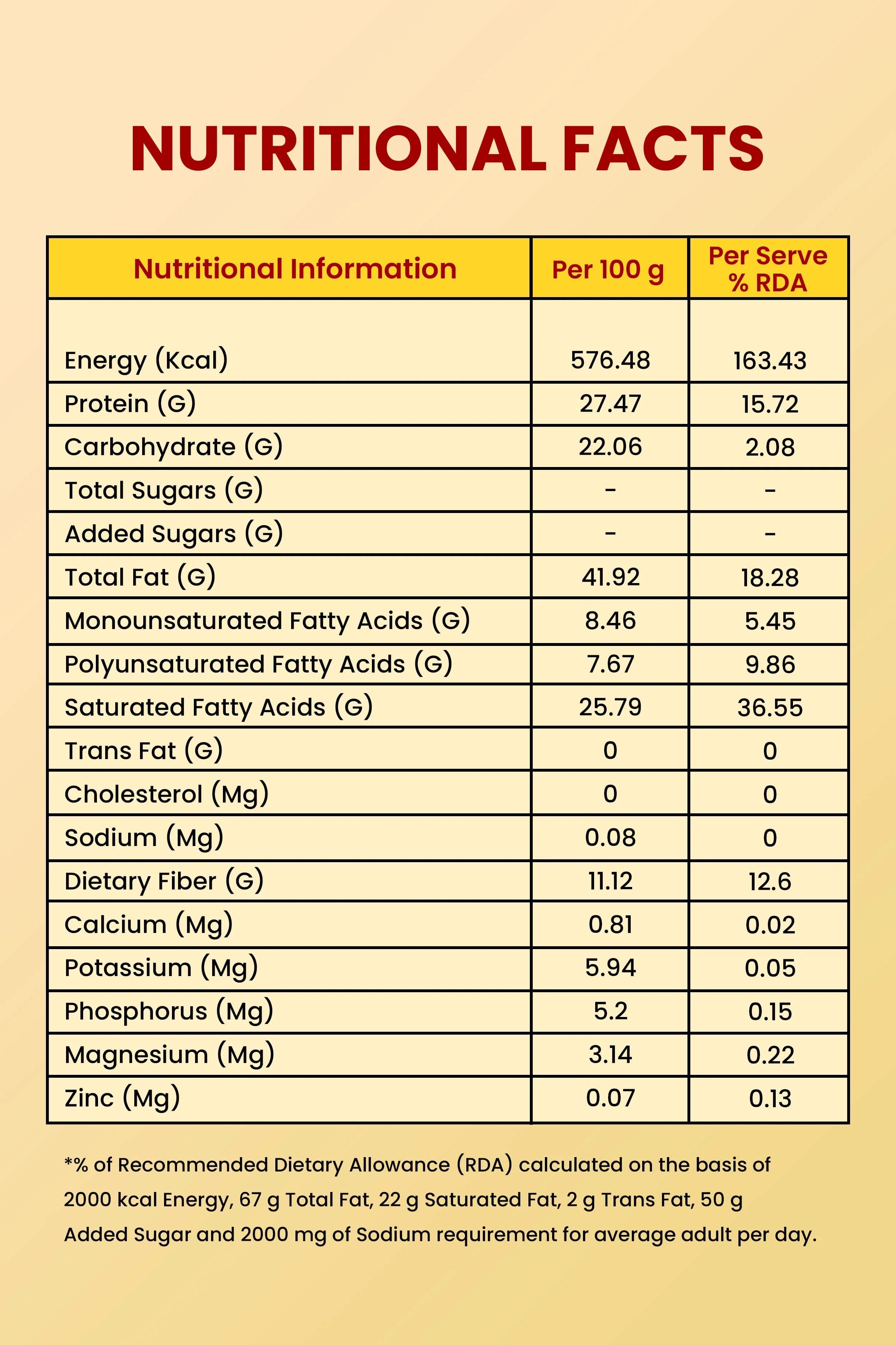 Sunflower Seeds: Natural Energy & Heart-Healthy Choice (250gm)