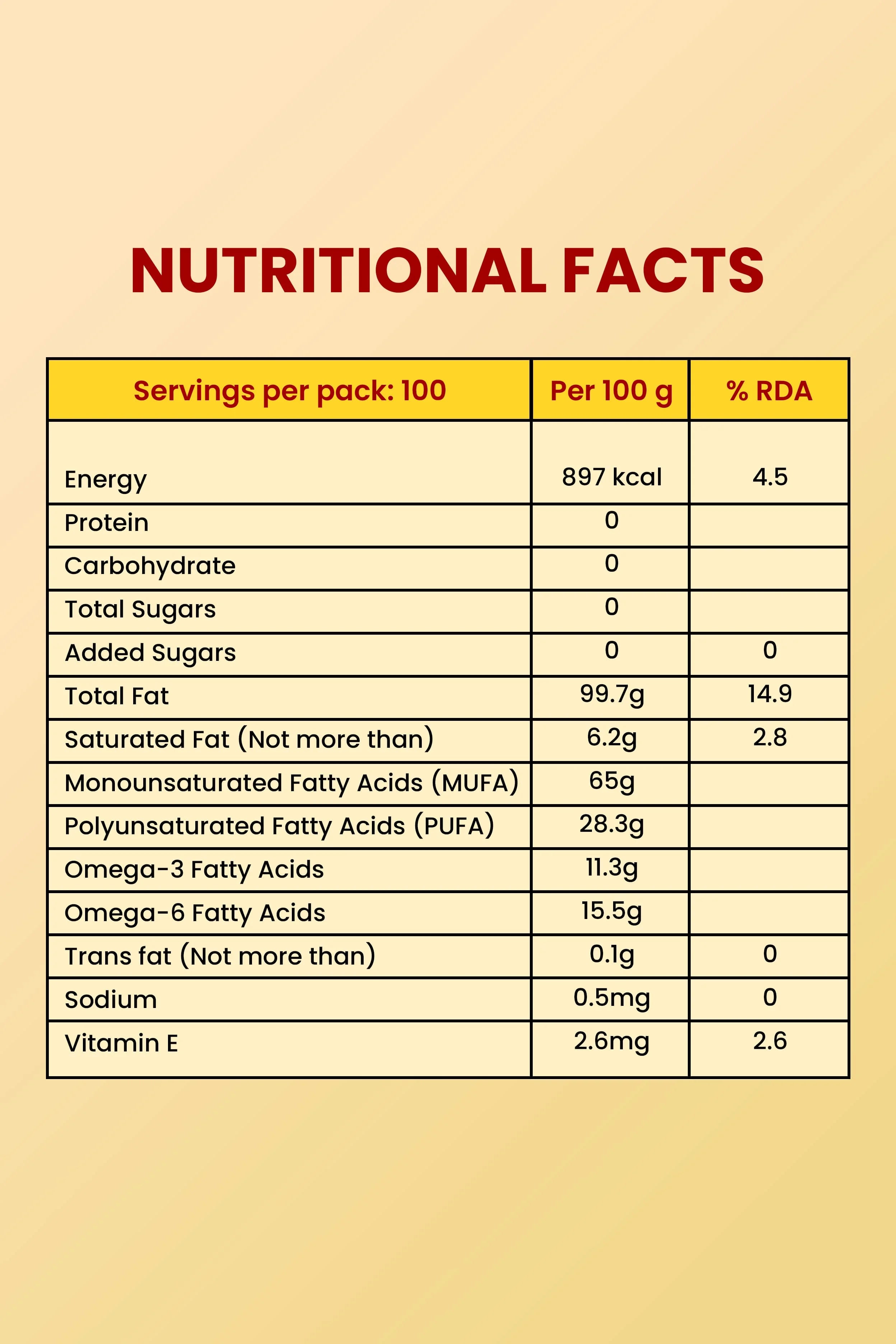 Cold-Pressed Mustard Oil – All-Natural, Nutritious & Cholesterol-Free 